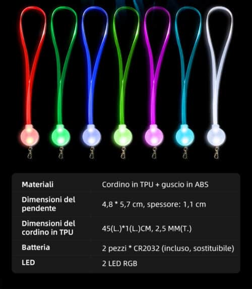 Cordino che cambia colore