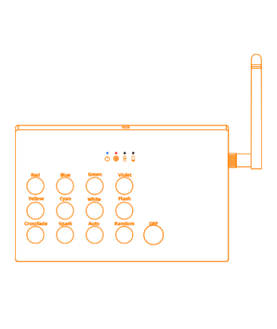 Remote Controller