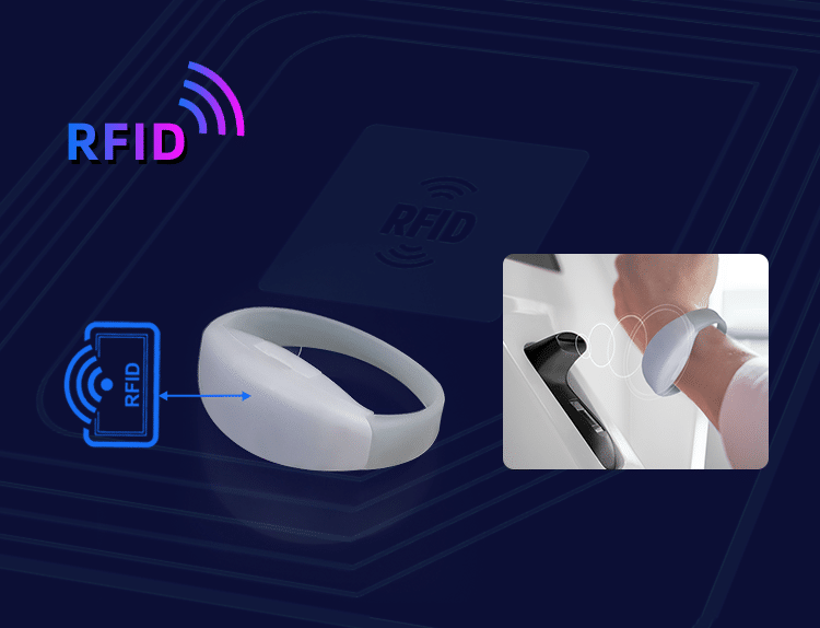 RFID Bracelets RFID Bracelets